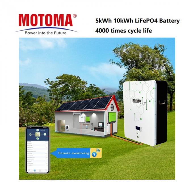 48V 100Ah LiFePO4 Battery 0